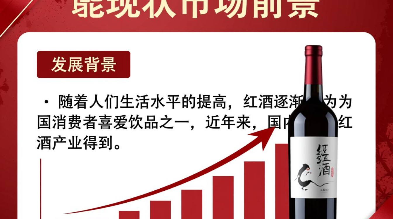国内生产红酒，品质如何与国际竞争？-第2张图片-鸿之腾酒家