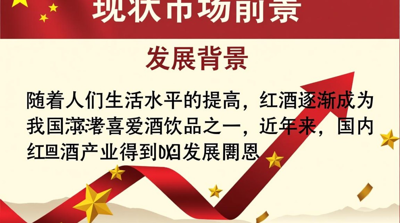 国内生产红酒，品质如何与国际竞争？-第3张图片-鸿之腾酒家