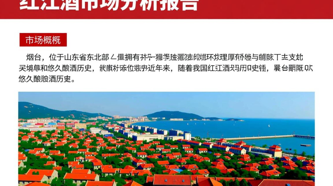 烟台红酒市场现状如何？未来发展趋势怎样？-第1张图片-鸿之腾酒家