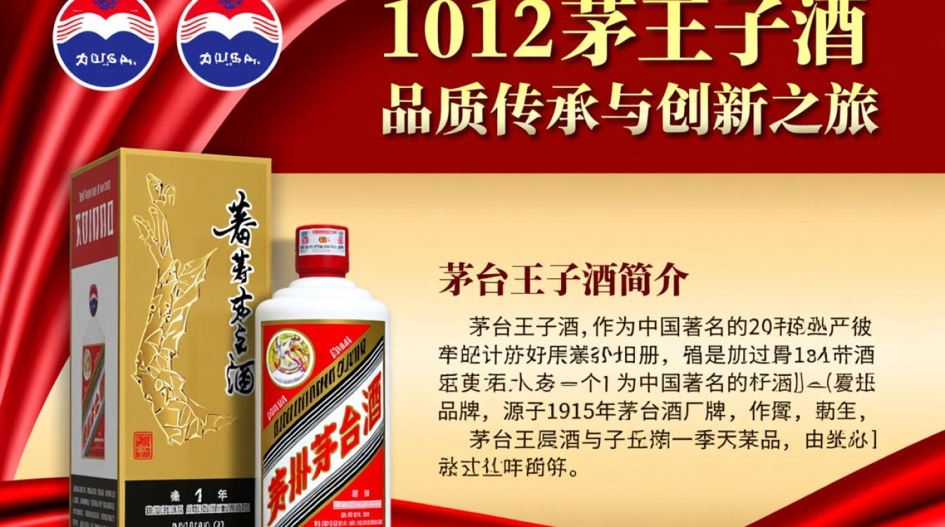 2012年茅台王子酒，当年市场表现如何？-第1张图片-鸿之腾酒家