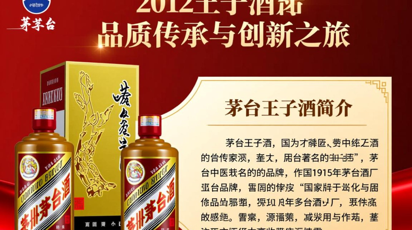2012年茅台王子酒，当年市场表现如何？-第2张图片-鸿之腾酒家