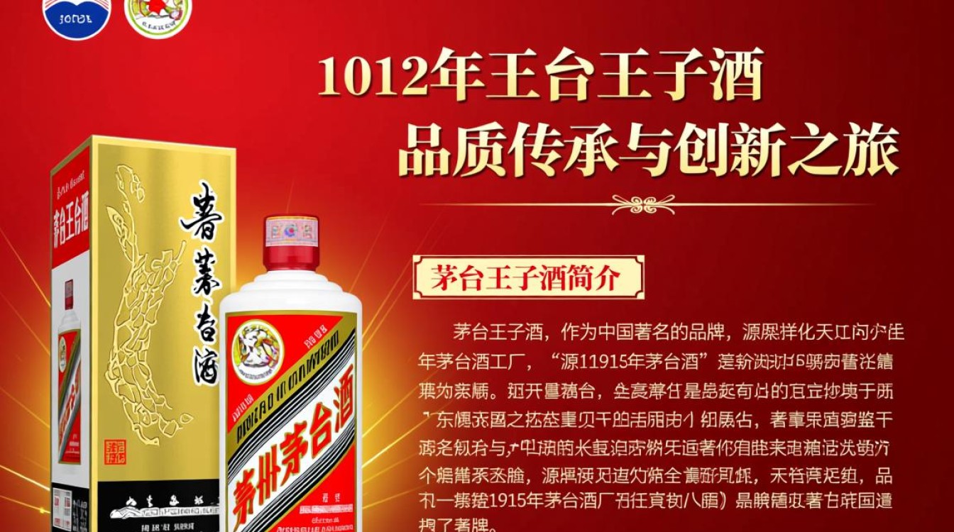 2012年茅台王子酒，当年市场表现如何？-第3张图片-鸿之腾酒家