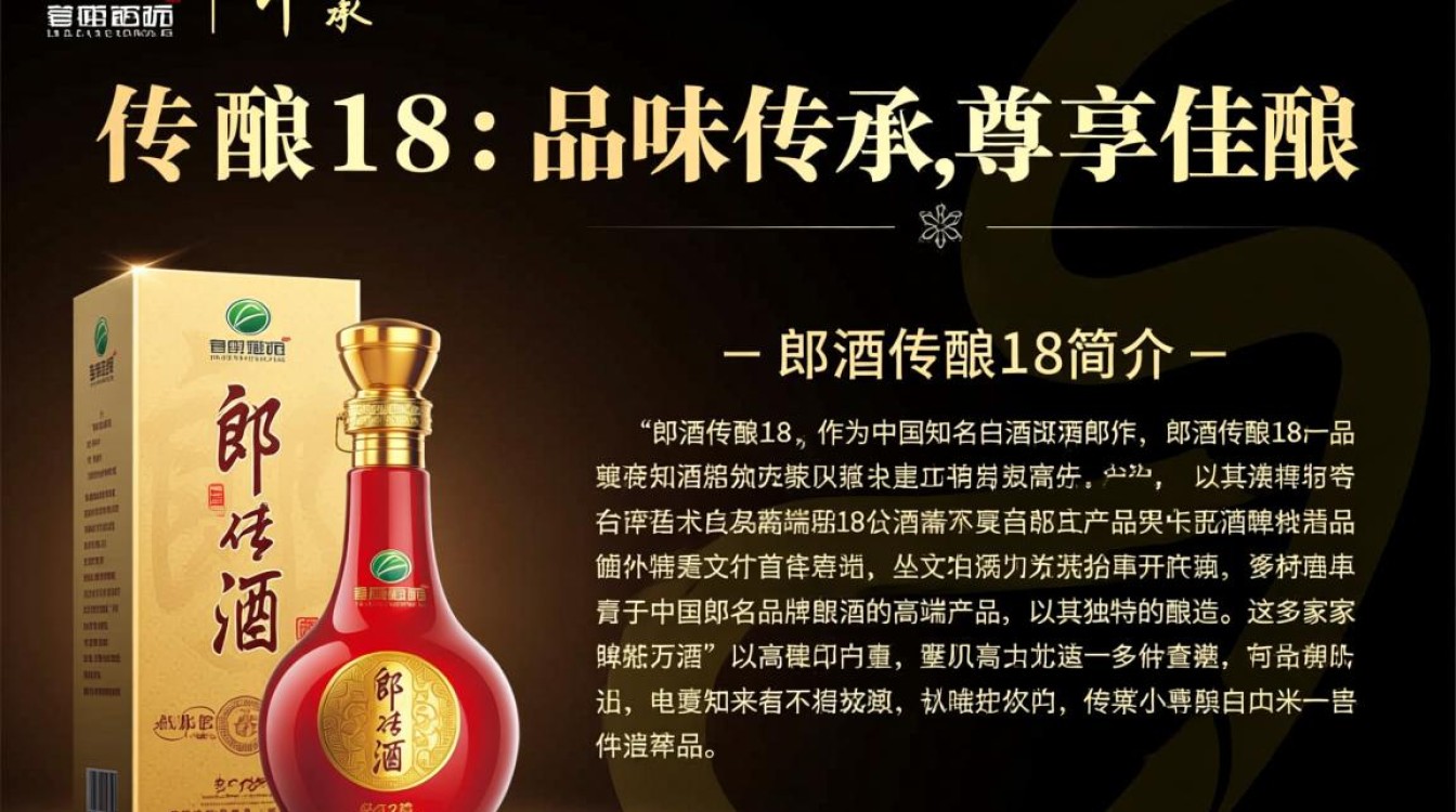 郎酒传酿18售价几何?市场行情揭秘!-第2张图片-鸿之腾酒家 郎酒传酿18售价几何?市场行情揭秘!-第2张图片-鸿之腾酒家