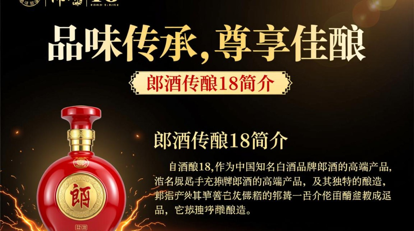 郎酒传酿18售价几何?市场行情揭秘!-第3张图片-鸿之腾酒家 郎酒传酿18售价几何?市场行情揭秘!-第3张图片-鸿之腾酒家