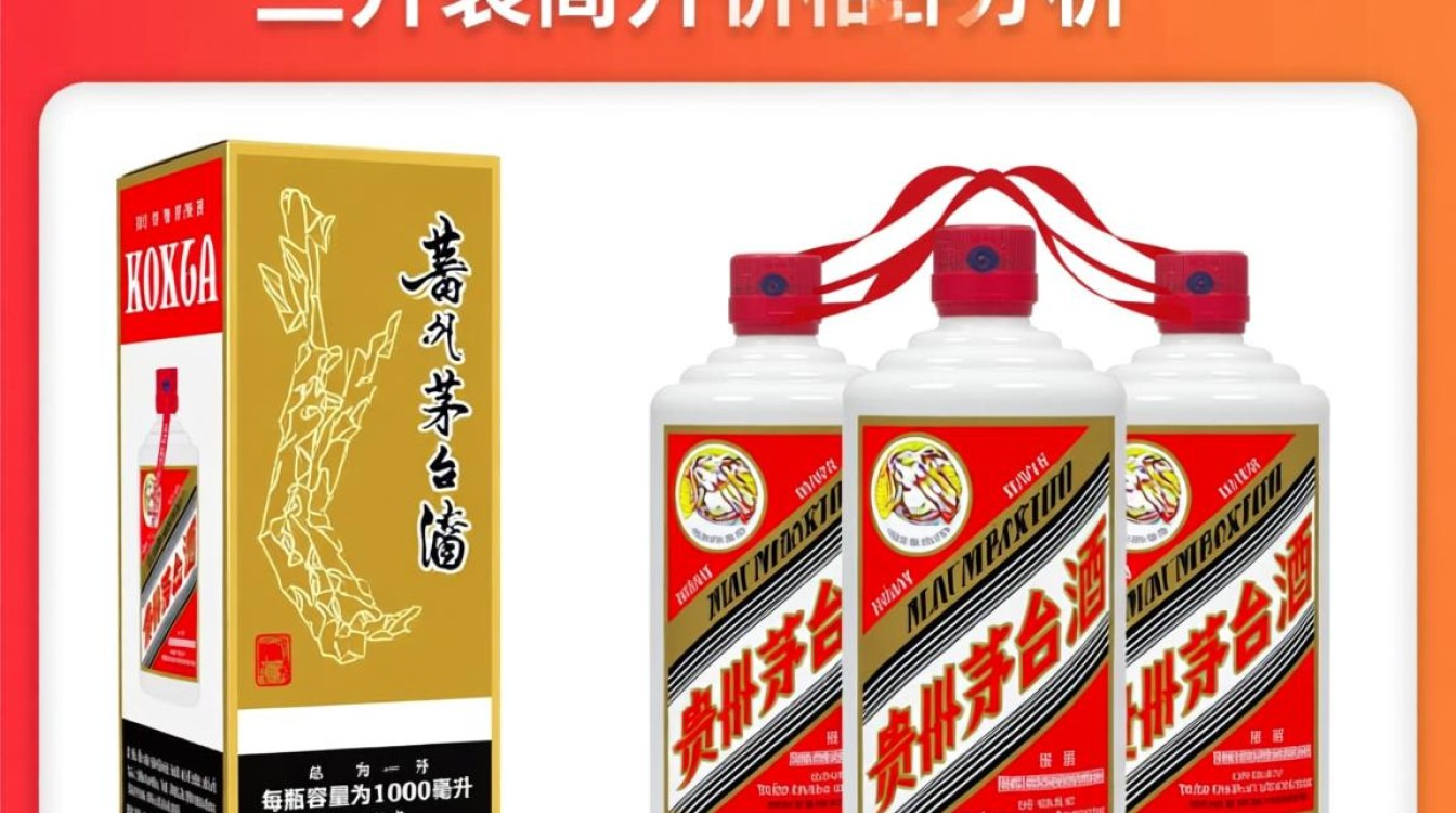 茅台三升装价格为何如此之高？市场行情揭秘！-第1张图片-鸿之腾酒家