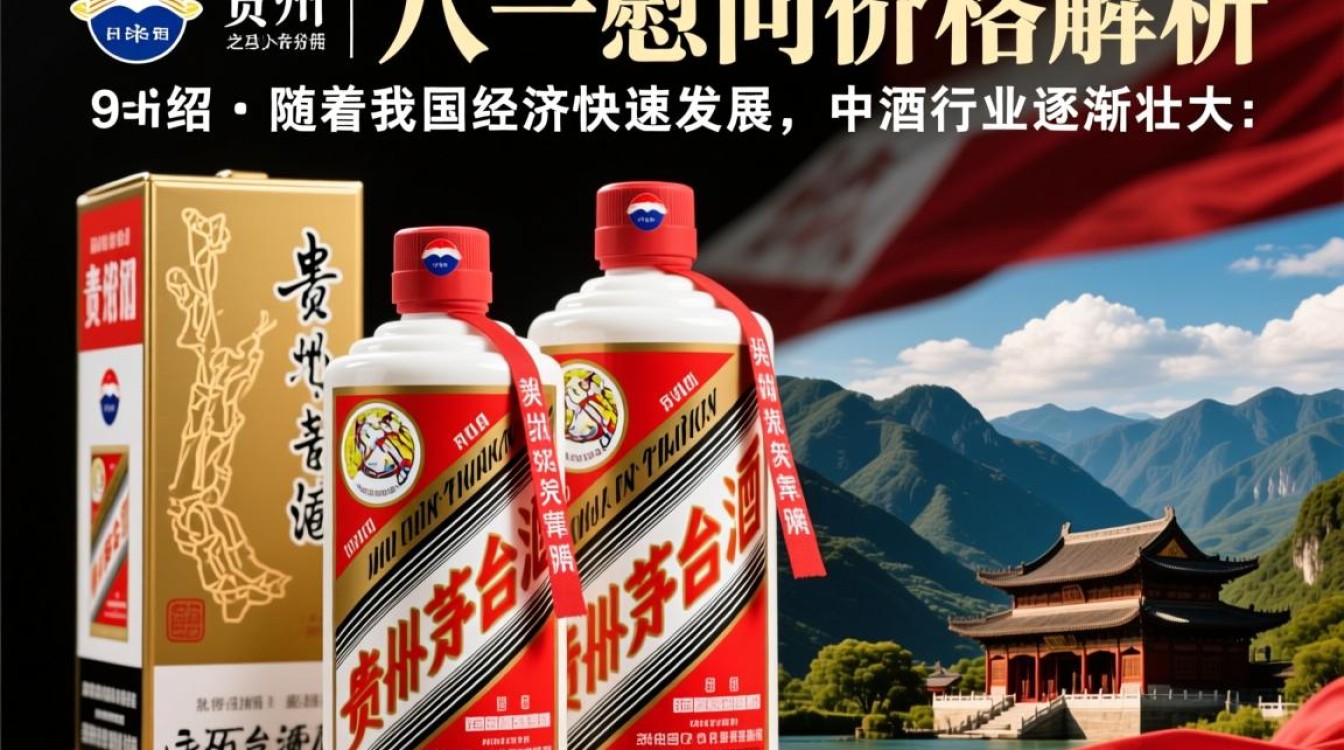 贵州茅台八一慰问价格为何如此波动？-第3张图片-鸿之腾酒家