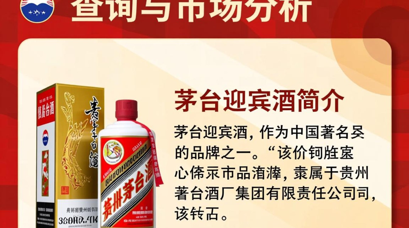 茅台迎宾酒价格波动大?查询真相揭晓!-第1张图片-鸿之腾酒家 茅台迎宾酒价格波动大?查询真相揭晓!-第1张图片-鸿之腾酒家