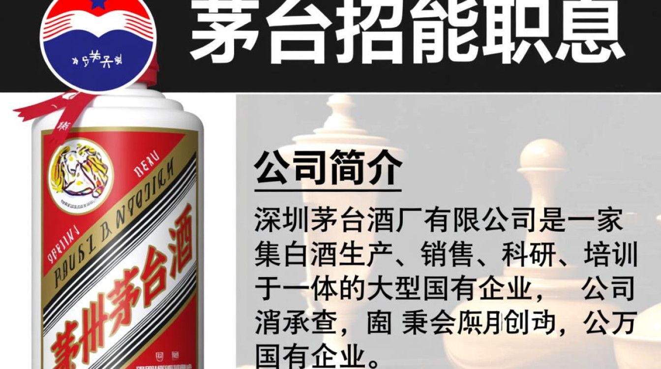 深圳茅台招聘，岗位信息有哪些疑问？-第2张图片-鸿之腾酒家