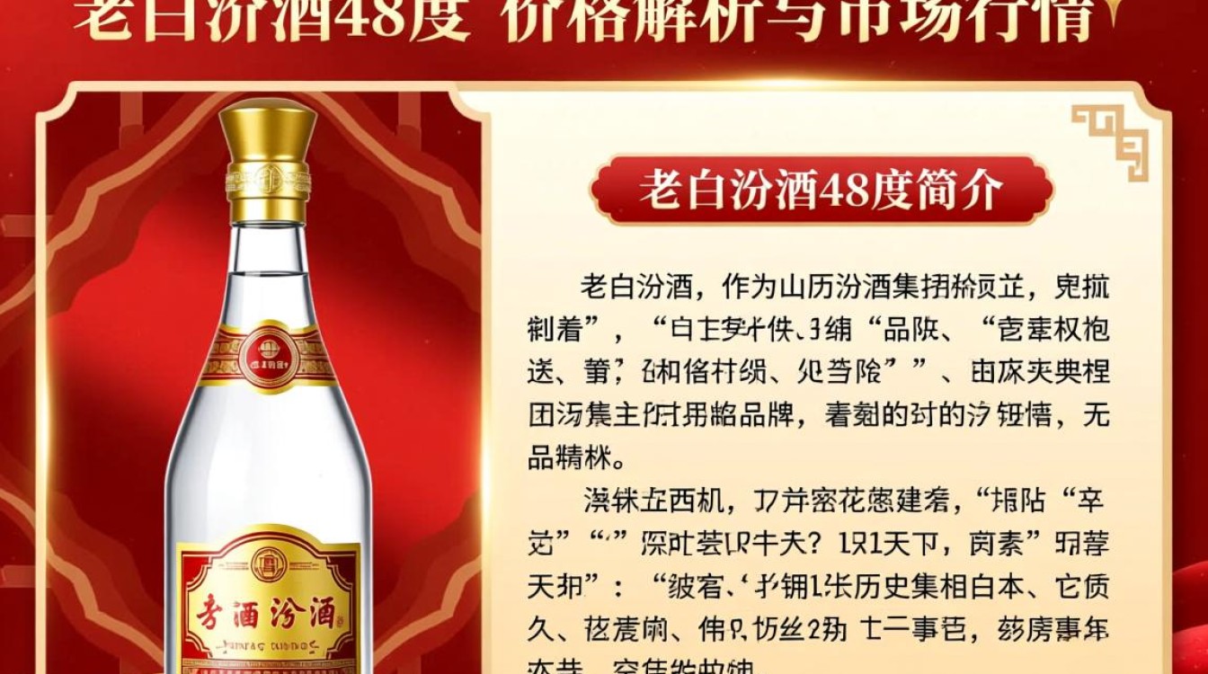 老白汾酒48度价格几何？市场行情如何？-第3张图片-鸿之腾酒家
