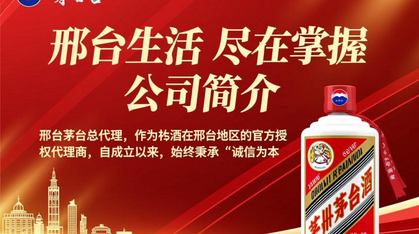 邢台茅台总代理,价格几何?市场反响如何?-第1张图片-鸿之腾酒家 邢台茅台总代理,价格几何?市场反响如何?-第1张图片-鸿之腾酒家