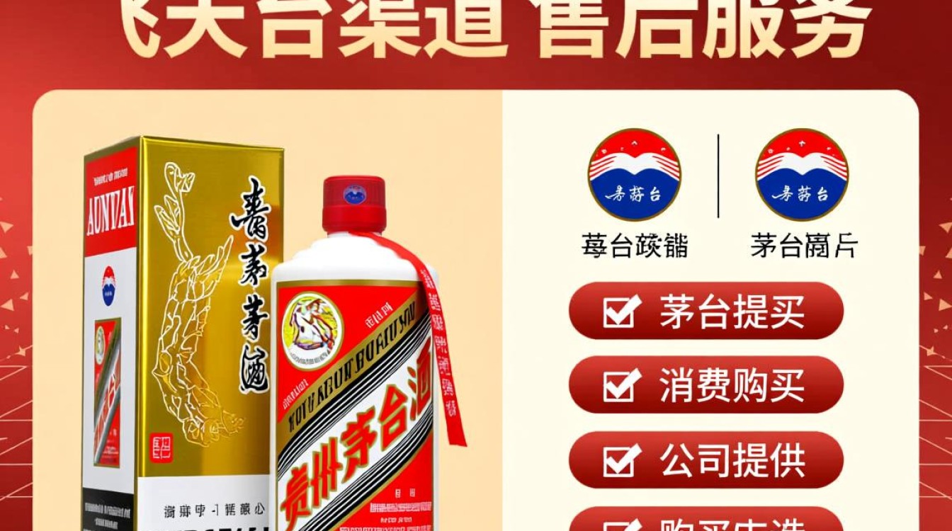 飞天茅台电话咨询？为何如此神秘？-第3张图片-鸿之腾酒家