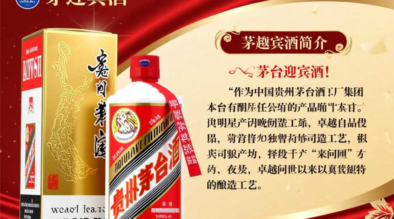 茅台迎宾酒查询，哪些年份和规格最值得收藏？-第1张图片-鸿之腾酒家