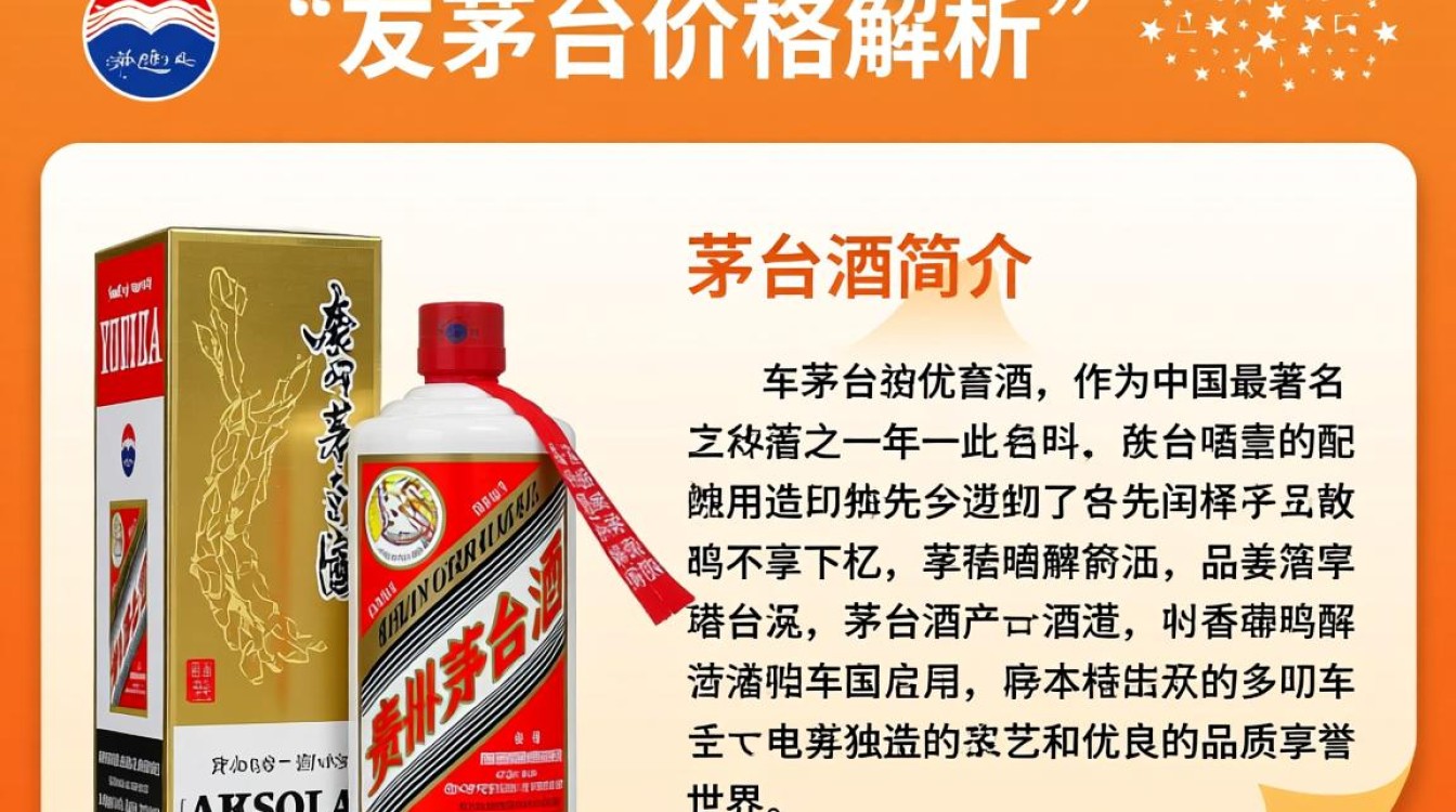 香港之友茅台价格波动之谜？-第2张图片-鸿之腾酒家