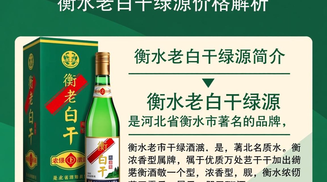 衡水老白干绿源价格几何？-第3张图片-鸿之腾酒家