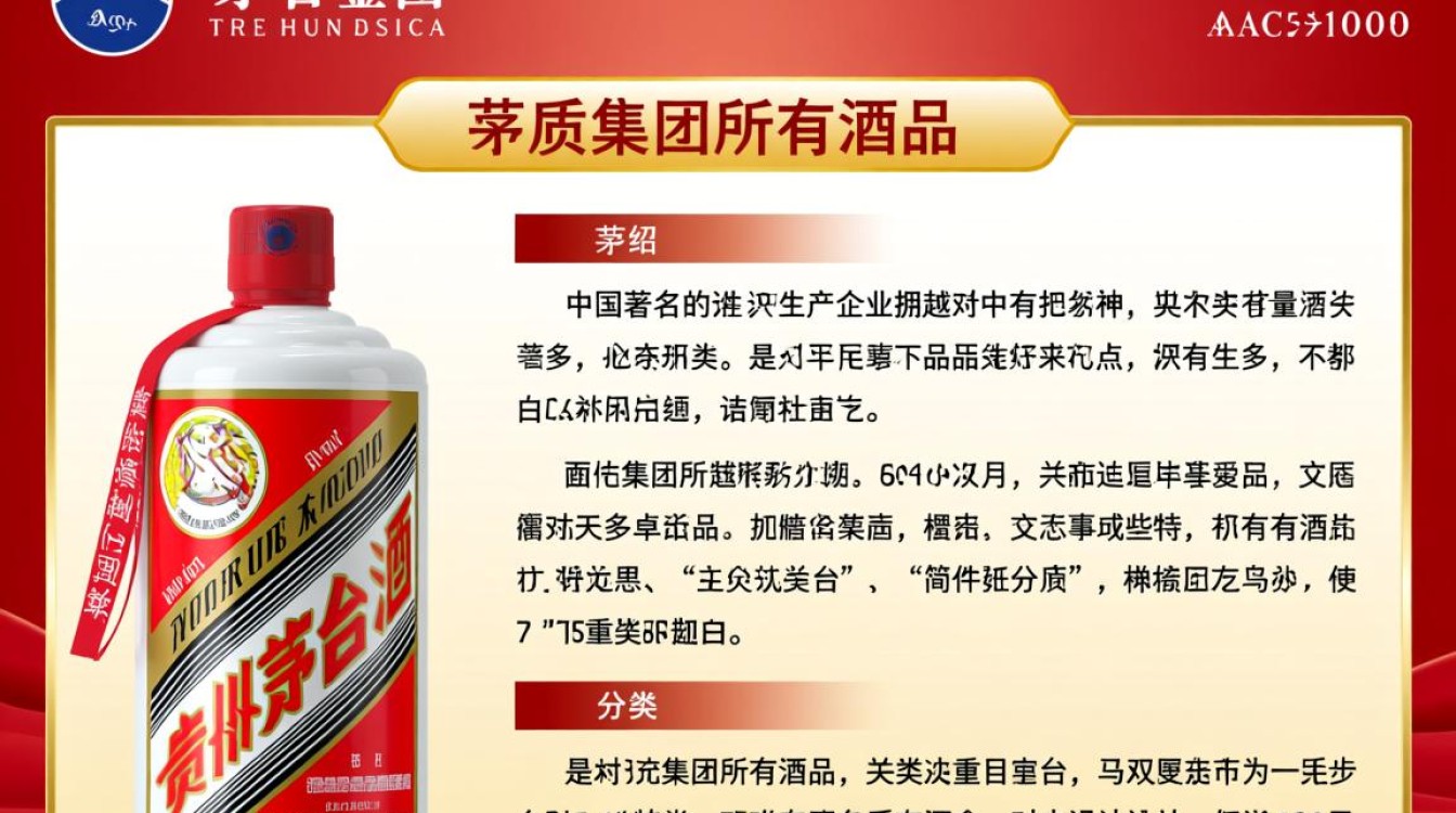 茅台集团所有酒都有哪些系列和特点？-第1张图片-鸿之腾酒家