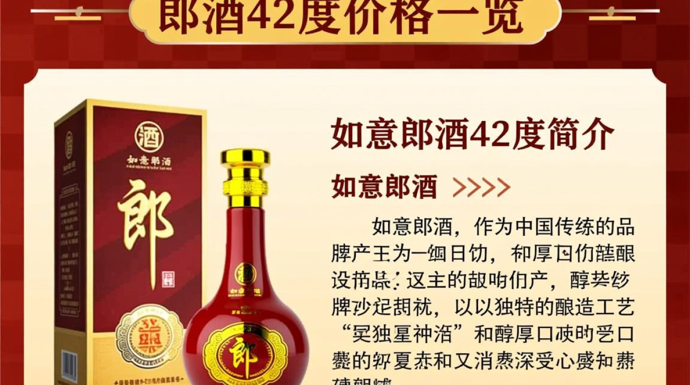 如意郎酒42度市场售价是多少？-第1张图片-鸿之腾酒家