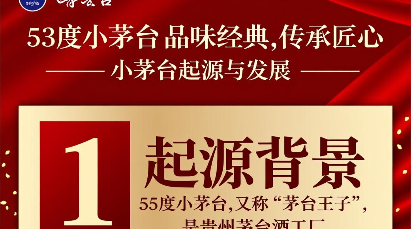 53度小茅台，真伪难辨，品质如何保证？-第1张图片-鸿之腾酒家
