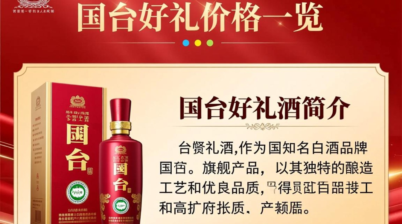 国台好礼酒售价之谜揭晓？-第1张图片-鸿之腾酒家