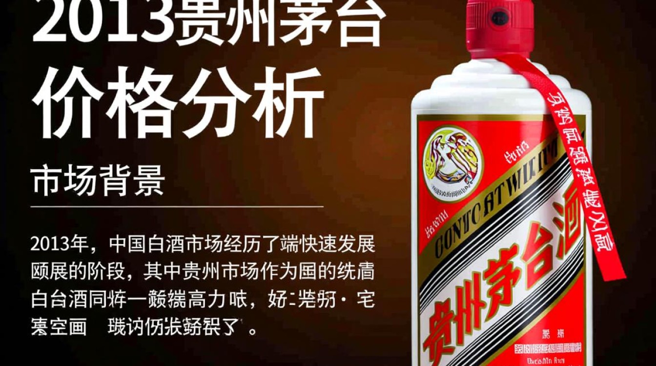 2013年贵州茅台价格为何如此波动？-第1张图片-鸿之腾酒家