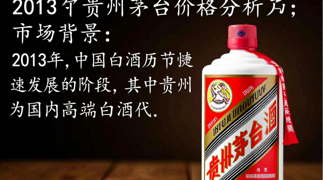 2013年贵州茅台价格为何如此波动？-第2张图片-鸿之腾酒家