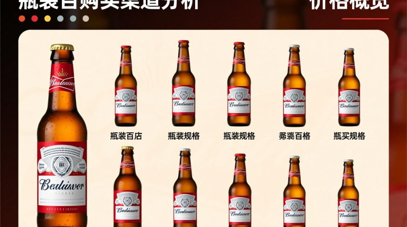 百威啤酒一箱价格是多少？-第2张图片-鸿之腾酒家