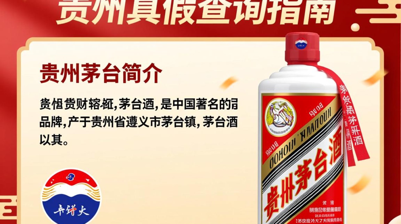 贵州茅台真伪鉴定，如何准确查询？-第3张图片-鸿之腾酒家