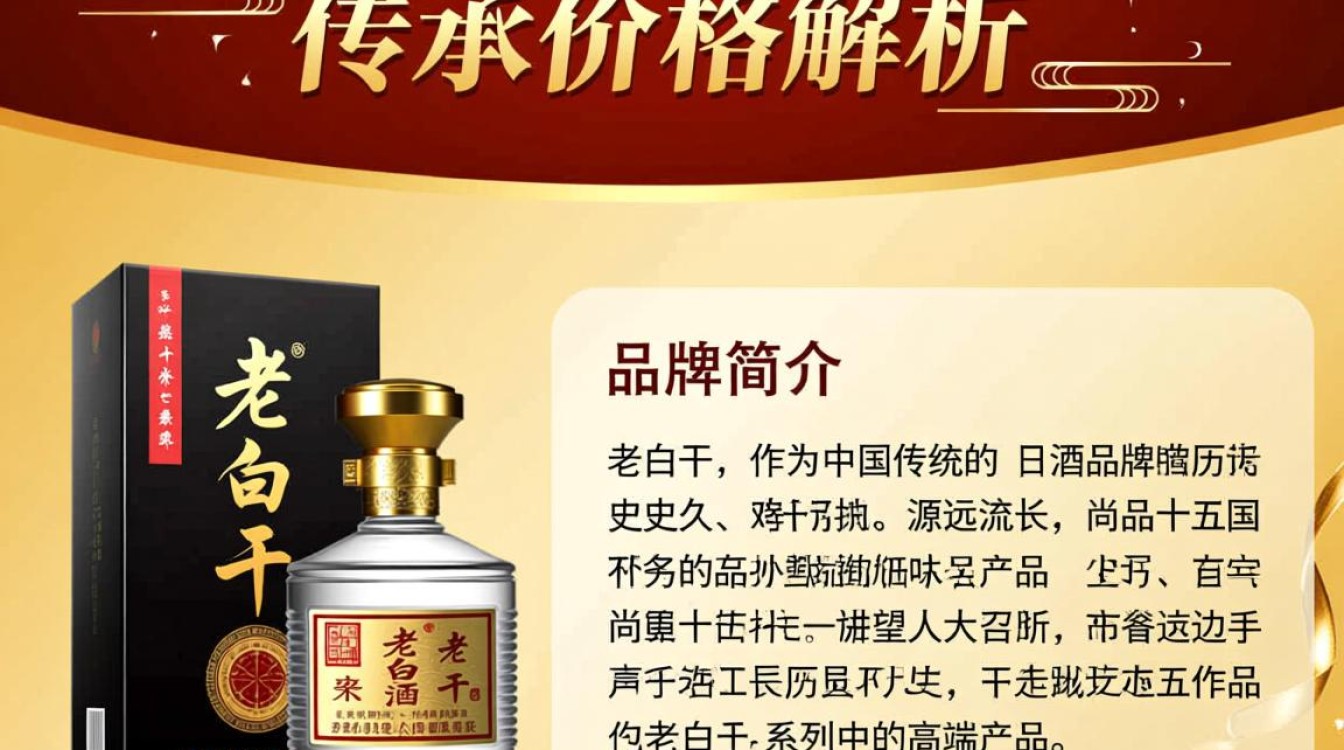 老白干尚品十五价格几何？-第2张图片-鸿之腾酒家