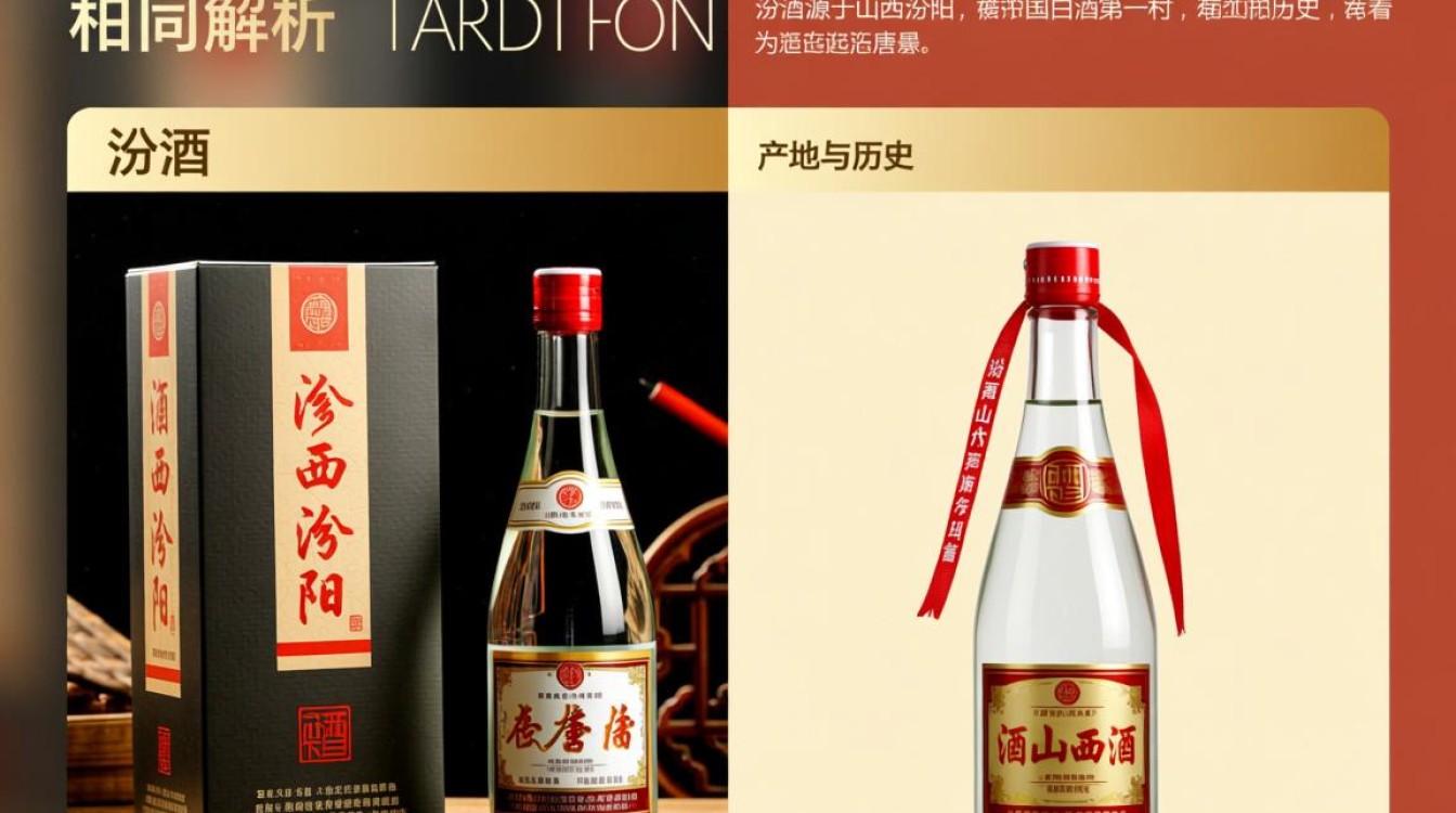 汾酒与茅台有何不同之处？-第3张图片-鸿之腾酒家